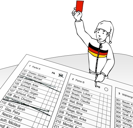 Neues Wahlrecht